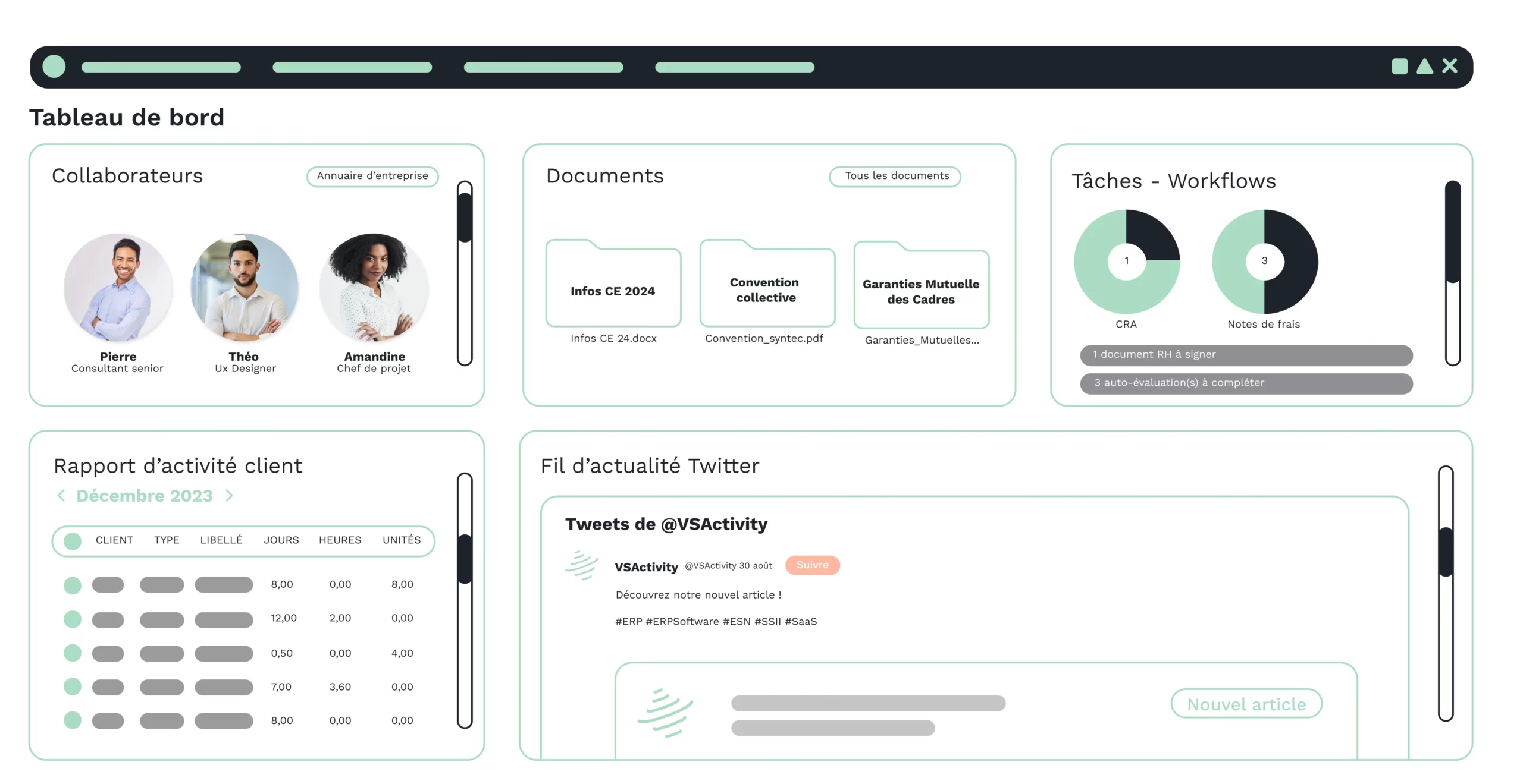 Tableau de bord VSActivity