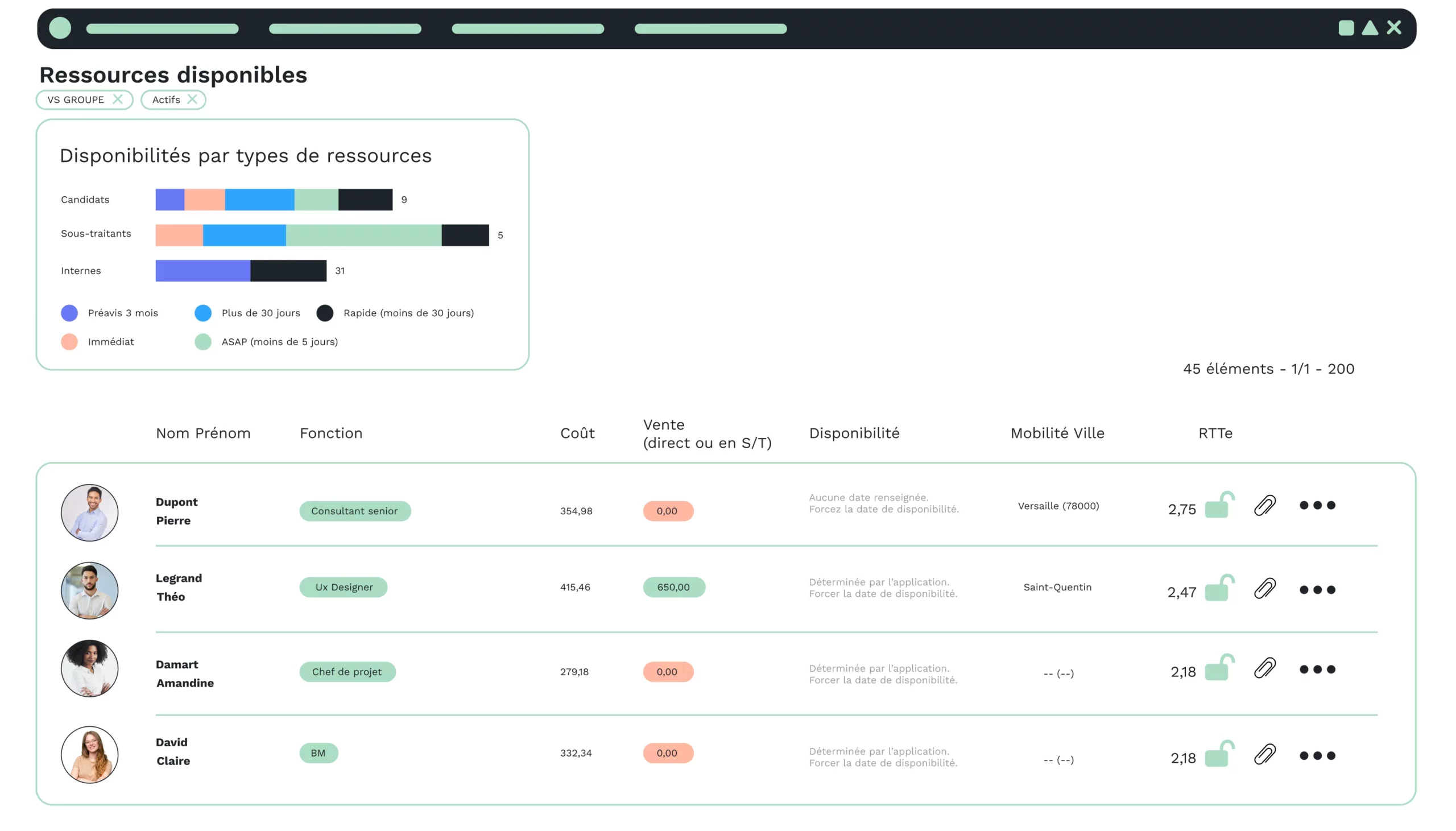 ressources disponibles logiciel commercial